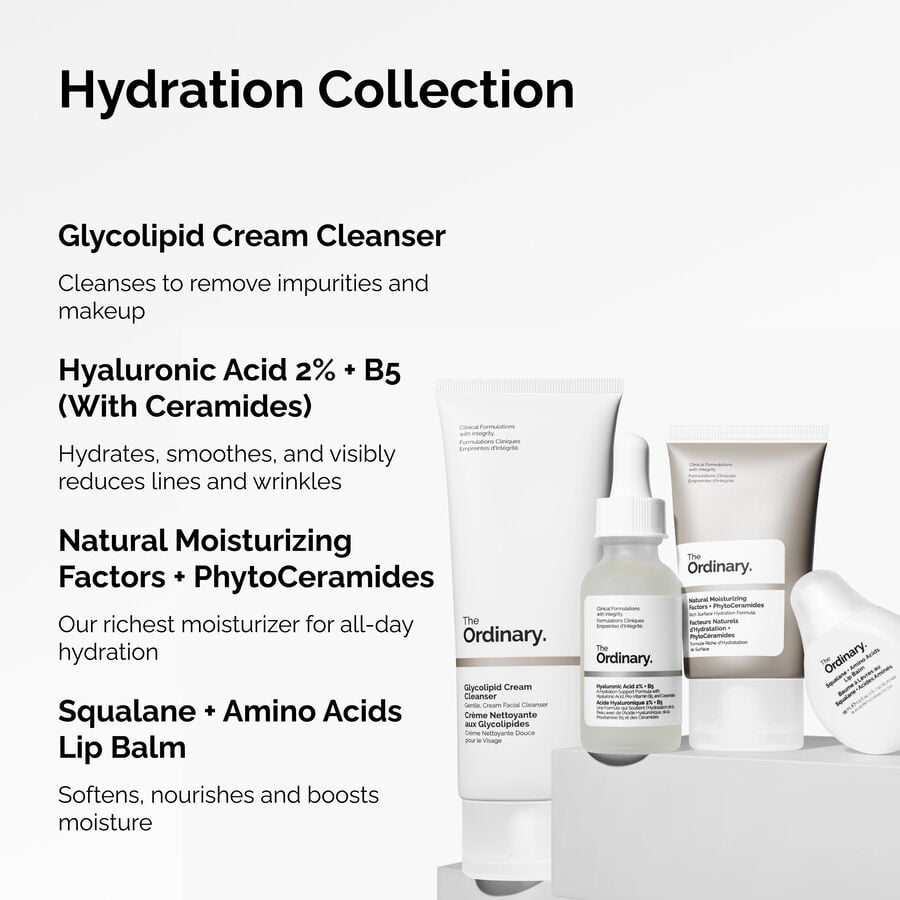 the-hydration-collection-p1 ORD-Hydration-Benefits-Graphic.jpg