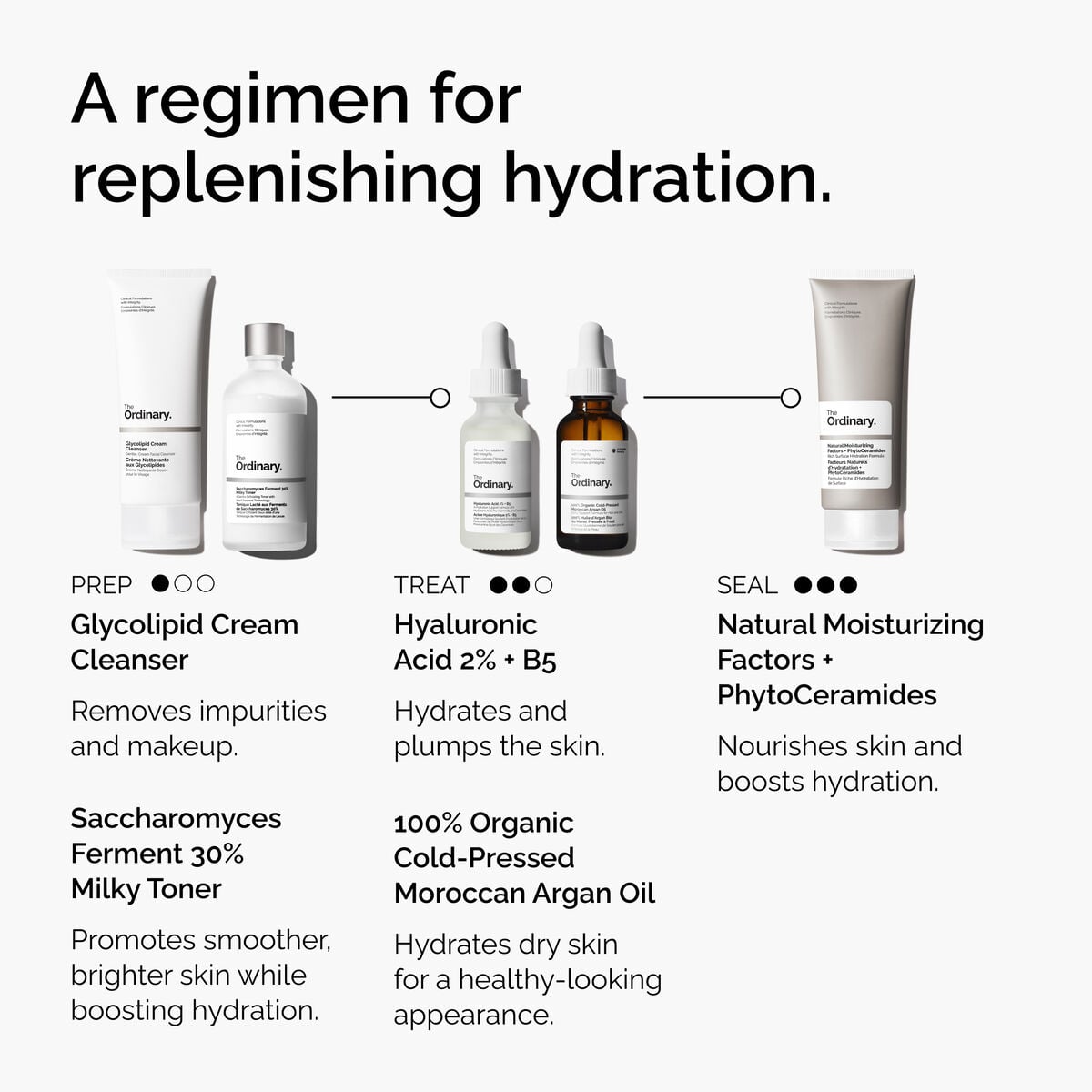 100-organic-cold-pressed-moroccan-argan-oil-w4 FY25-D41247-ORD-Web-PDP-100-Argan-Oil-1x1-EN-5.jpg