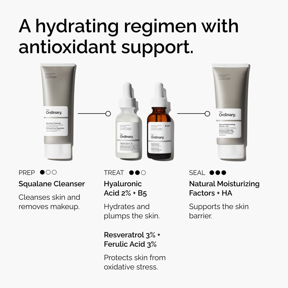 resveratrol-3-ferulic-acid-3-u2 FY25-D41247-ORD-Web-PDP-Res-3pct-Frlc-1x1-EN-5.jpg
