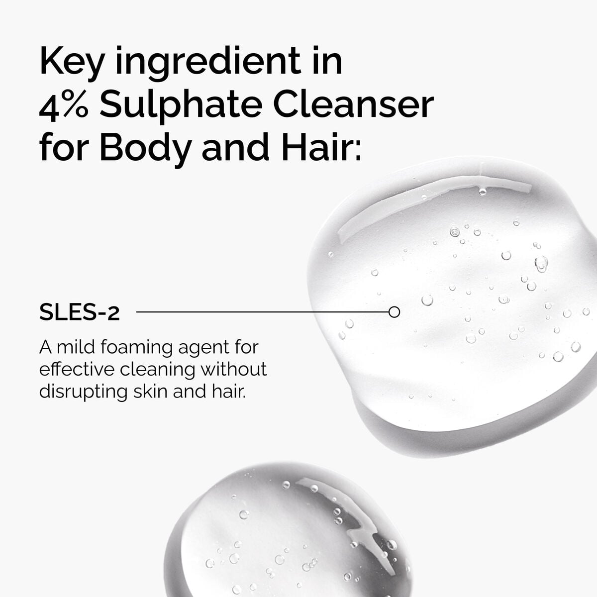sulphate-4-cleanser-for-body-and-hair-e0 FY25-D41247-ORD-Web-PDP-Sul-Clnsr-1x1-EN-2a.jpg