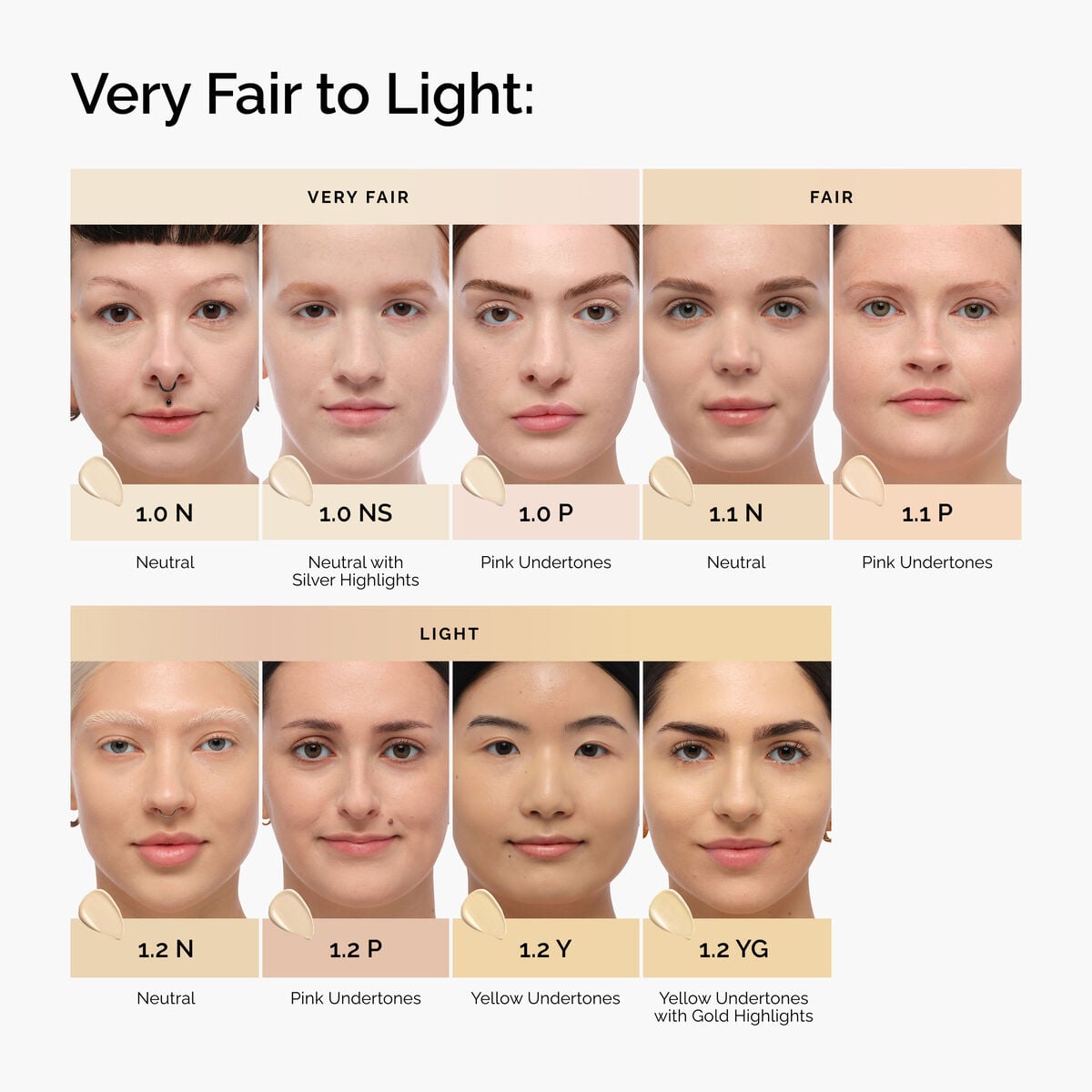 serum-foundation-n8 FY26-D50946-ORD-Web-PDP-Colours-Shades-1x1-EN-Very-Fair-to-Light.jpg