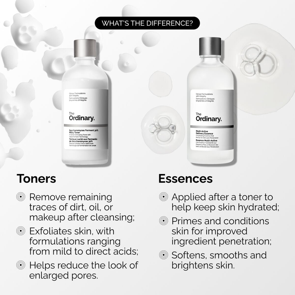 multi-active-delivery-essence-c6 ORD-MADE-Essence-vs-Toner-Infographic.jpg