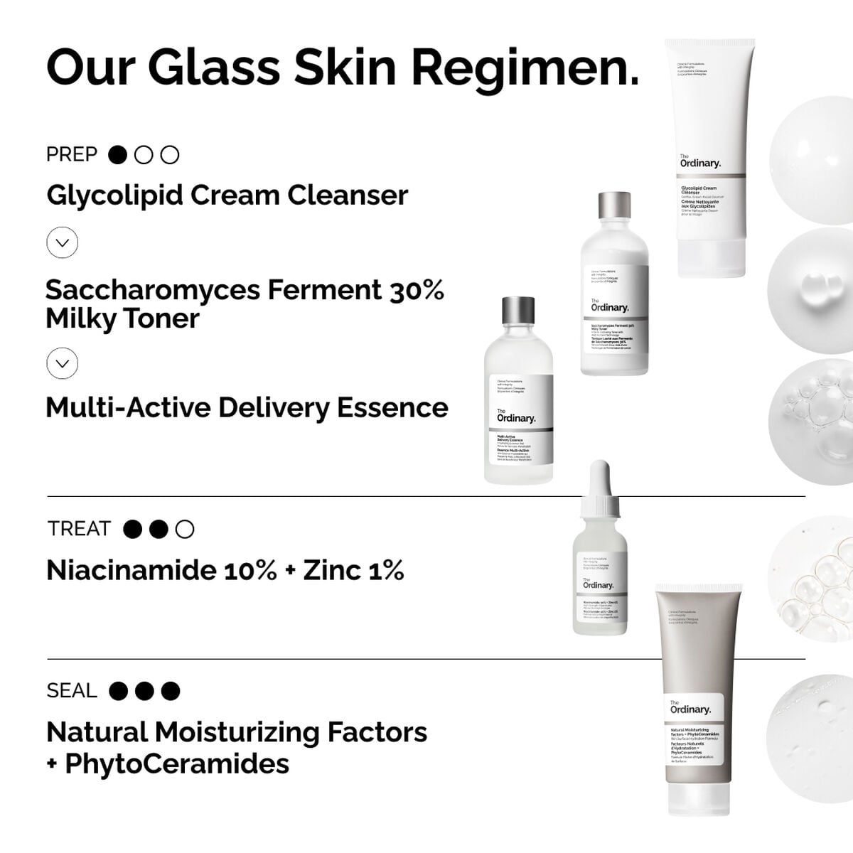 multi-active-delivery-essence-c6 ORD-MADE-Regimen-2.jpg