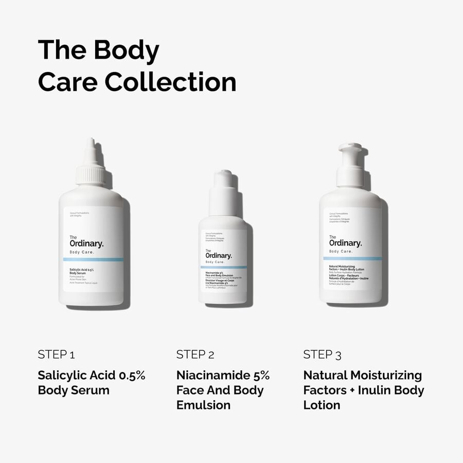 the-body-care-collection-x1 ord-body-care-collection-order-of-application-graphic.jpg