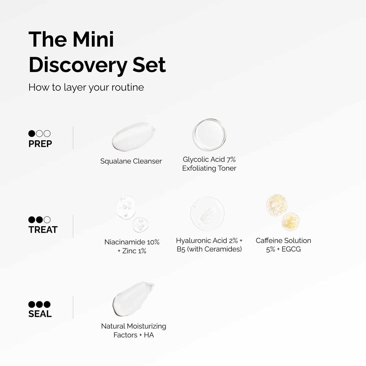 the-mini-discovery-set-v9 ord-mini-discoevery-set-layering-graphic.jpg