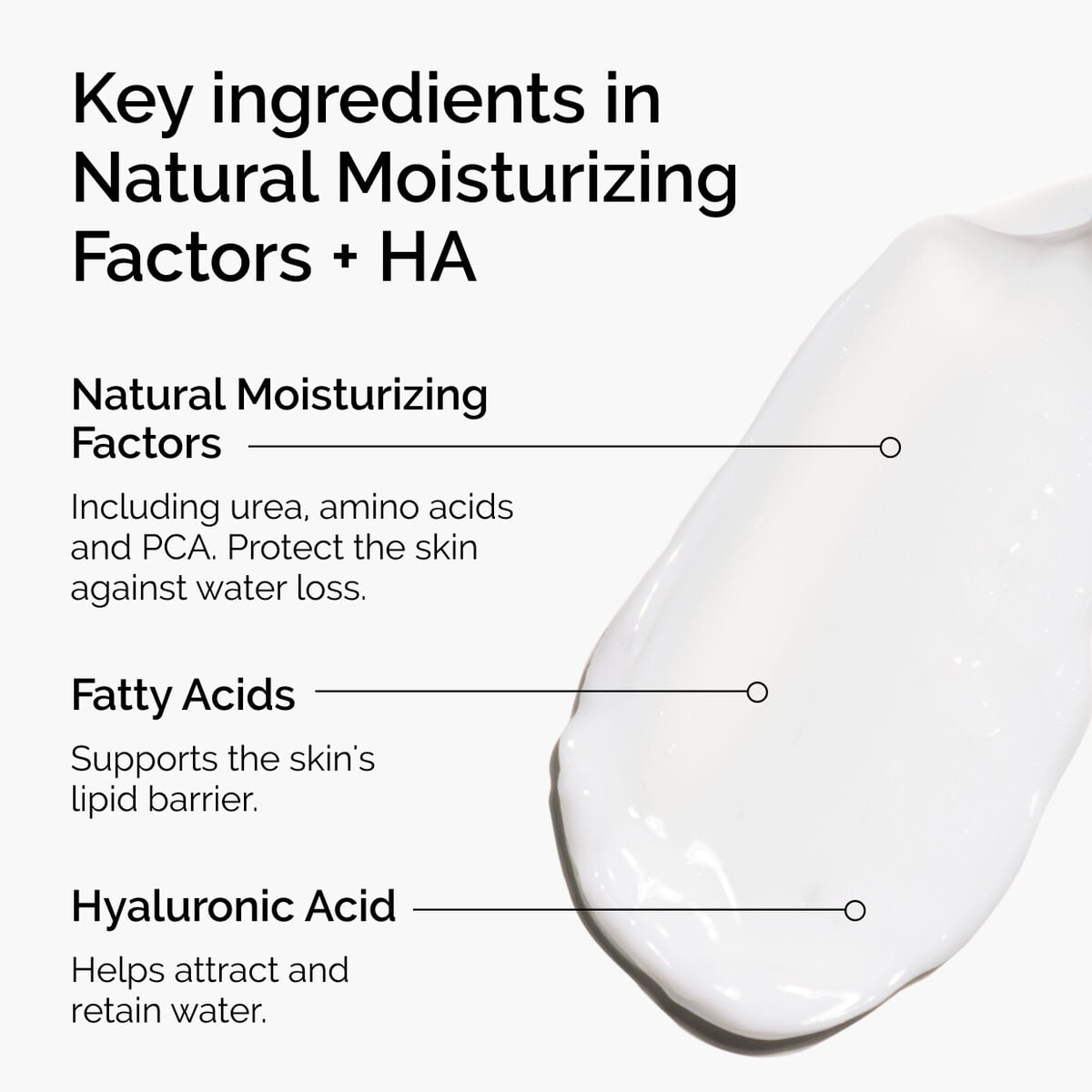 natural-moisturizing-factors-ha-x0 ord-natural-moisturizing-factors-ha-ingredients-graphic.jpg