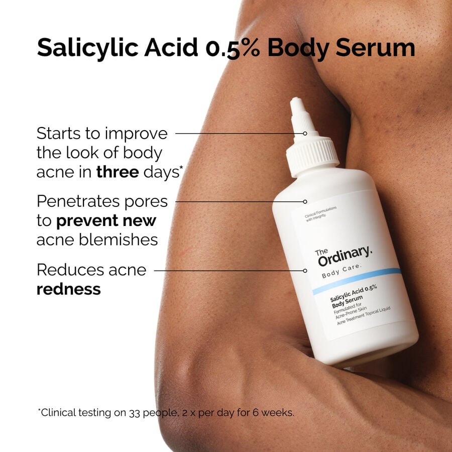 the-body-care-collection-x1 ord-salicylic-05-body-serum-otc-benefits-infographic.jpg